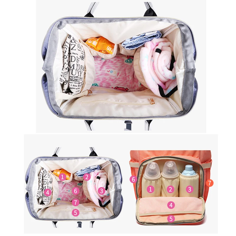 Сумка для подгузников рюкзак для мамы мама Bolso материнская меняющаяся многофункциональная сумка для подгузников для беременных инвалидные коляски Коляска детская сумка