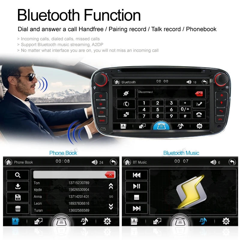 Excellent A-Sure 2 Din 7 Inch Car Radio Player GPS For Ford Focus Galaxy S-Max C-Max Mondeo Kuga RDS SWC Bluetooth CD DVD USB Mirror Link 14
