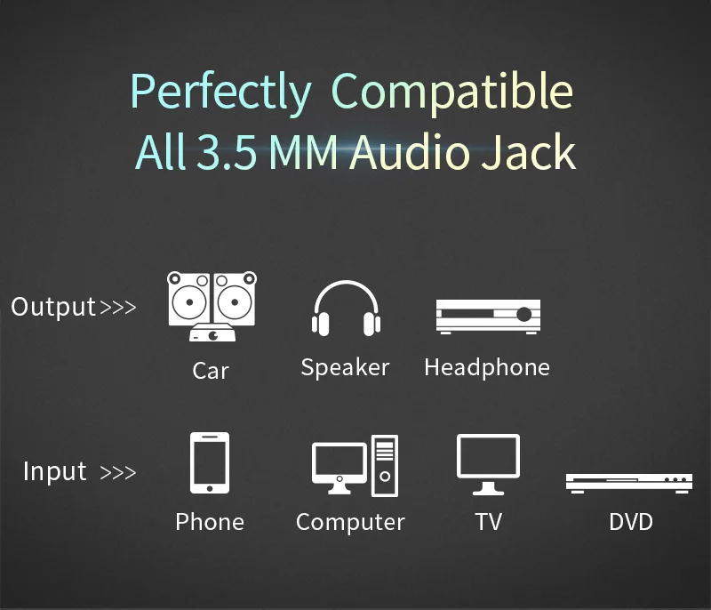 Choseal 3.5mm AUX Stereo Cable Male to Female  Audio 3.5mm Jack Cable for Headphone Phone Car MP3 MP4 Player