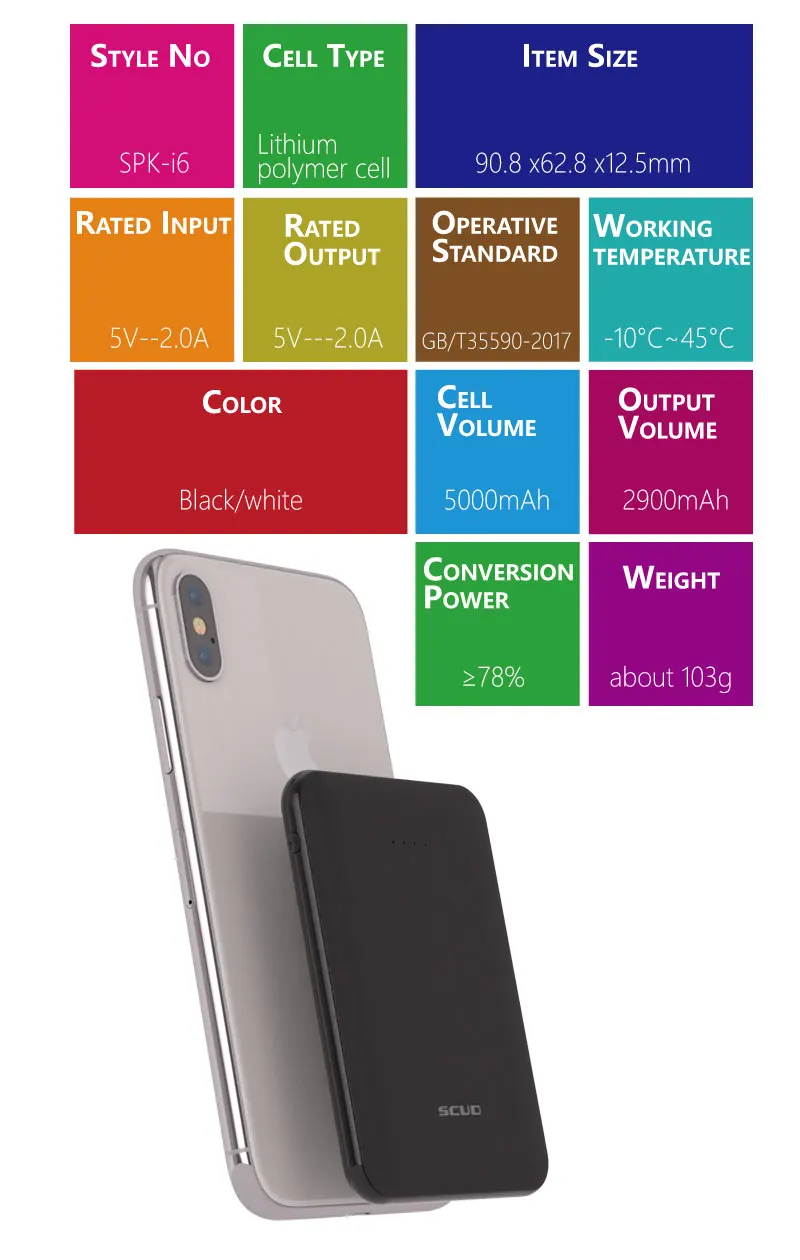 Внешний аккумулятор SCUD 5000 мАч для iPhone, samsung, huawei, xiaoxi, USB, внешний аккумулятор, mi Pover, зарядное устройство