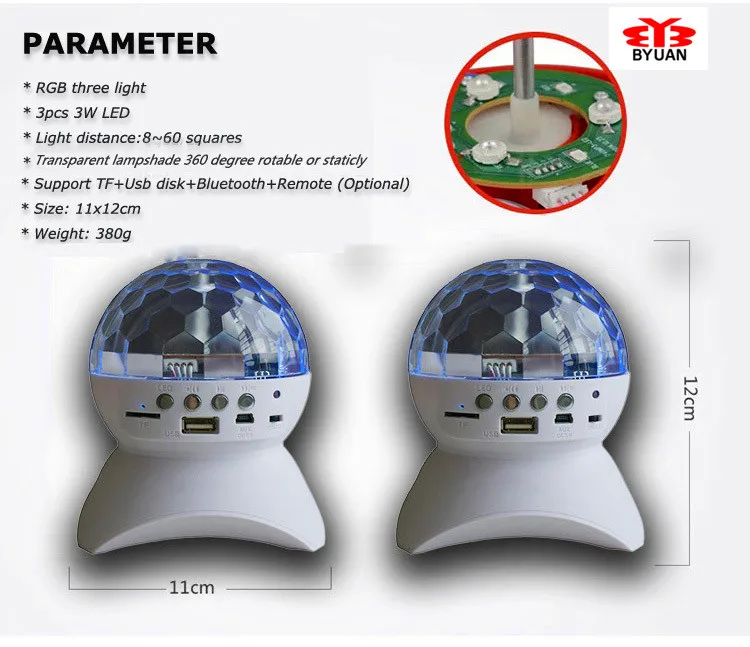 G3000 7