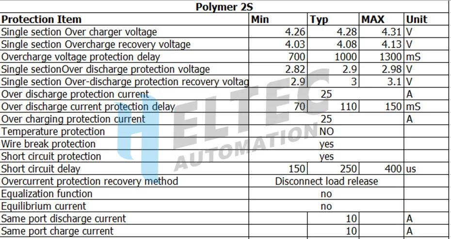 BMS 2S 10A/20A плата защиты батареи для 3,6 V 3,7 V литий-ионный аккумулятор