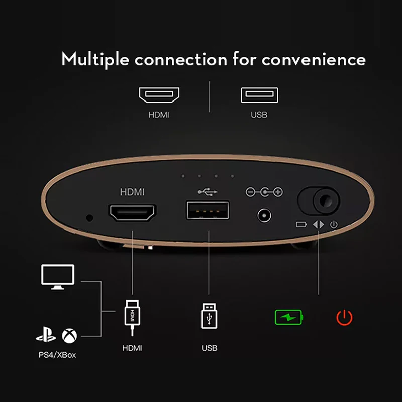 JMGO proyector inteligente M6. ¿Android 7,0 4 K 1080 p decodificar? Conjunto en WIFI Bluetooth HDMI USB láser pluma MINI proyector