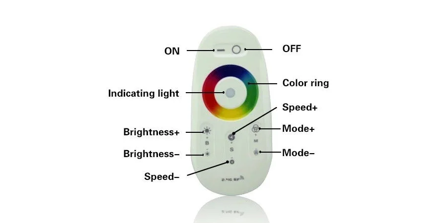 ZAHORIO SMD RGB Светодиодный свет 5050 30 светодиодный s светодиодный свет светодиодный лента диод Гибкие водонепроницаемые RF milight контроллер DC 12 В