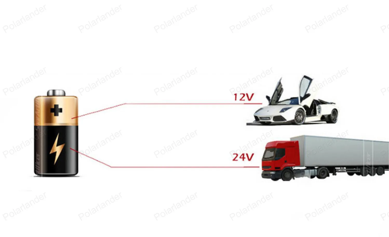 Bluetooth автомобильный комплект fm-передатчик Hands Free AuxMp3 плеер модулятор с светодиодный дисплей Портативный двойной USB зарядное устройство fm-передатчик