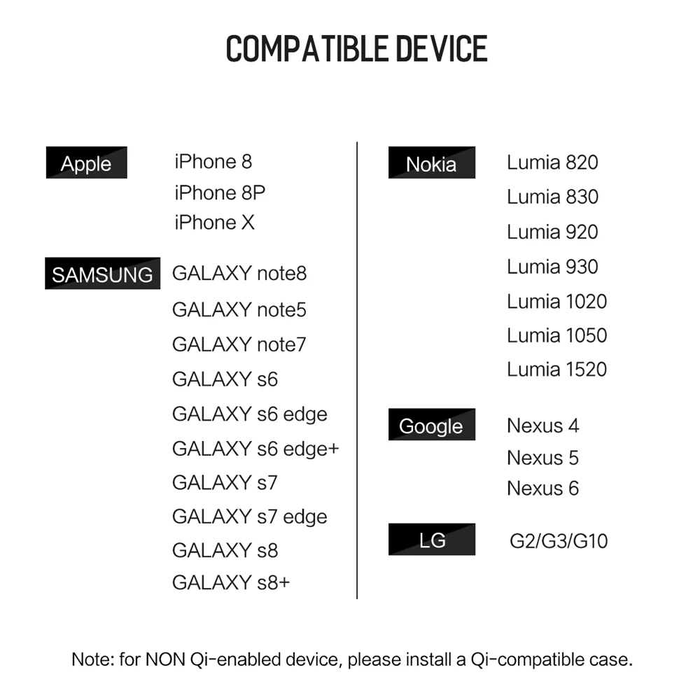 ROCK автомобильное крепление Qi Беспроводное зарядное устройство для iPhone X 8 Plus samsung S9 S8 Flash Беспроводная зарядная площадка 5 Вт быстрая Беспроводная зарядная площадка