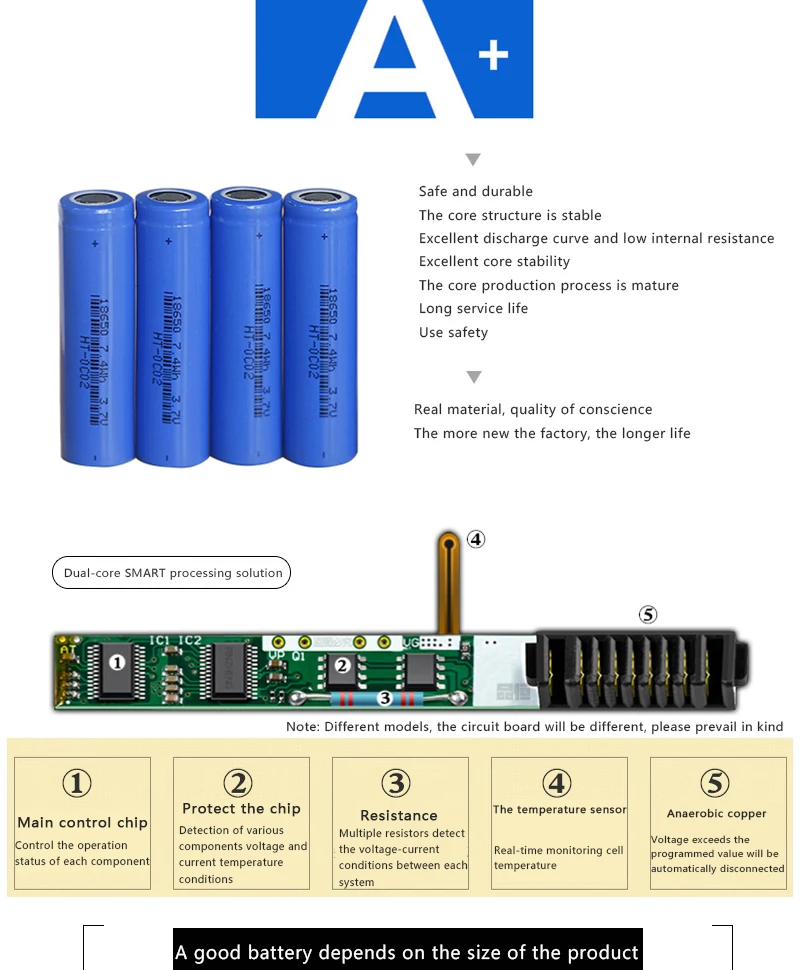 HSW ноутбук Батарея для Dell Latitude D620 D630 D631 M2300 KD491 KD492 KD494 KD495 NT379 PC764 PC765 PD685 RD300 TC030 Батарея