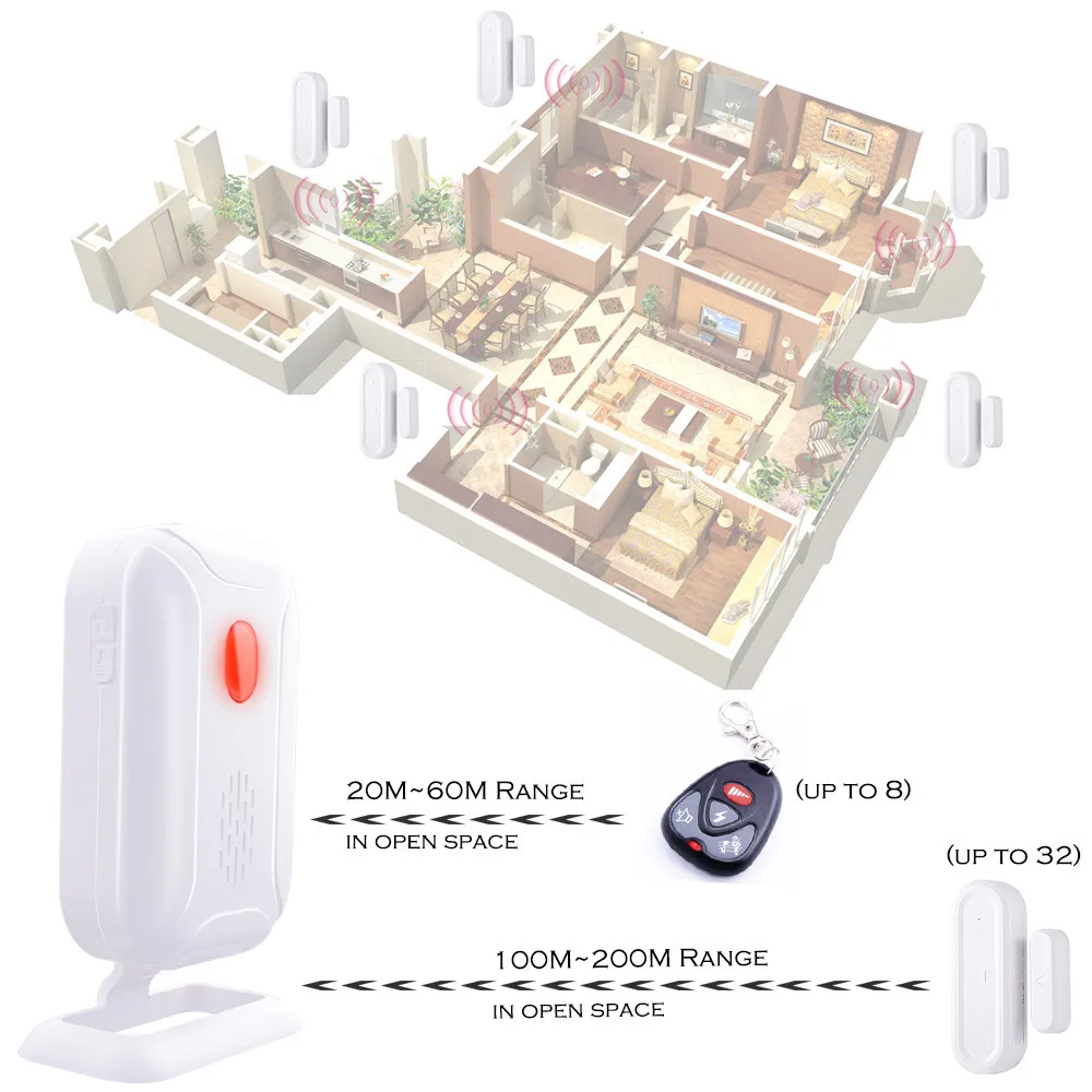 SMATRUL Wireless Doorbell Welcome IR Infrared motion sensor Alarm 280M range home shop Door Bell Magnetic Chime night light Deaf 4