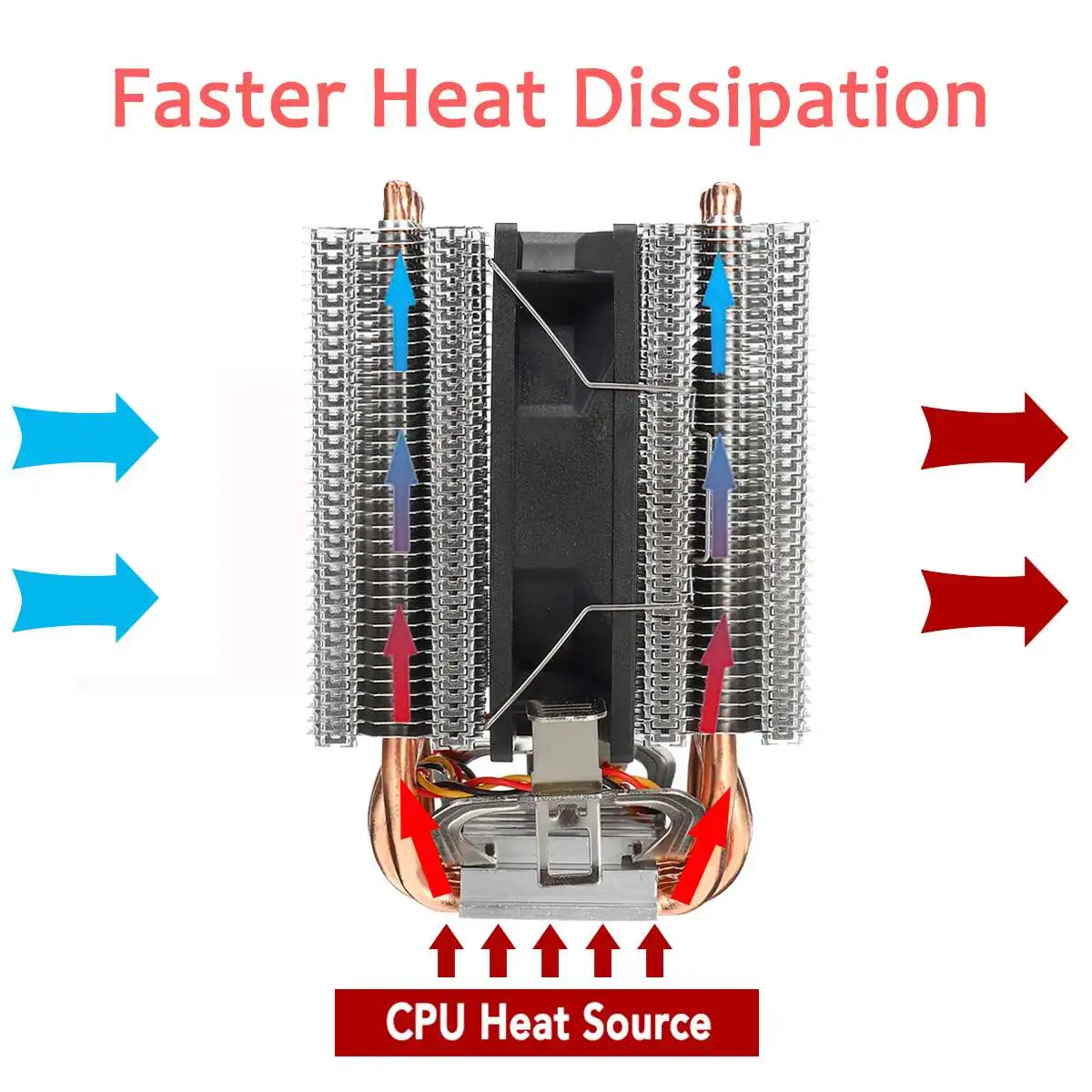 6 Heatpipe 3 دبوس واحد مروحة مروحة تبريد لوحدة المعالجة الرئيسية التبريد المبرد المزدوج برج تبريد الحرارة بالوعة مروحة ل إنتل LGA 1150/ 1151/1155 ل AMD