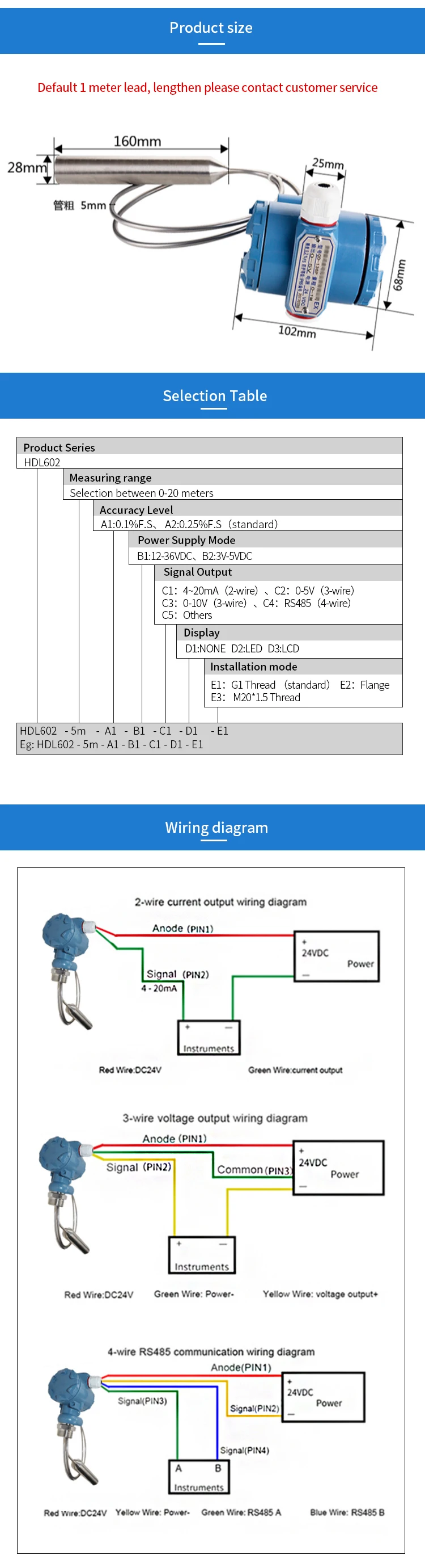 Instrumentos de medição de nível