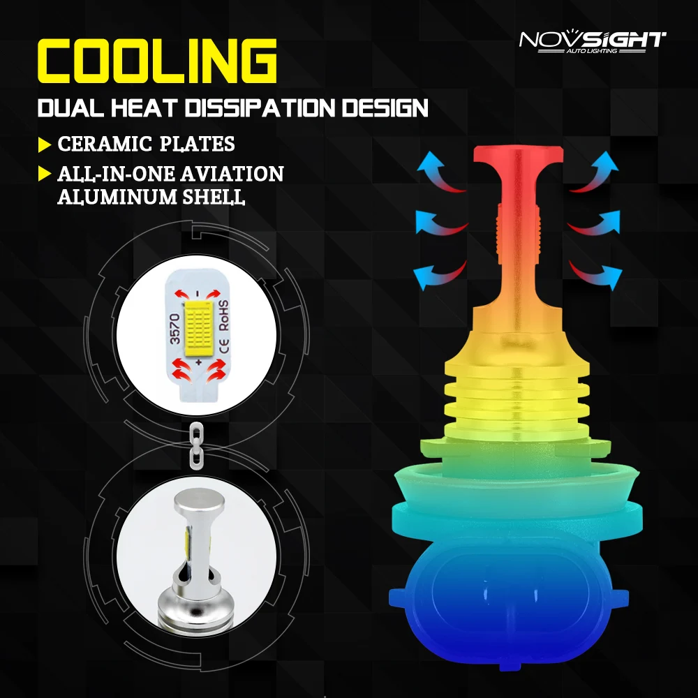 NOVSIGHT H11/H8/H9/H16JP Автомобильный светодиодный противотуманный светильник 1800LM Противотуманные фары для вождения автомобиля белый светильник 1800LM