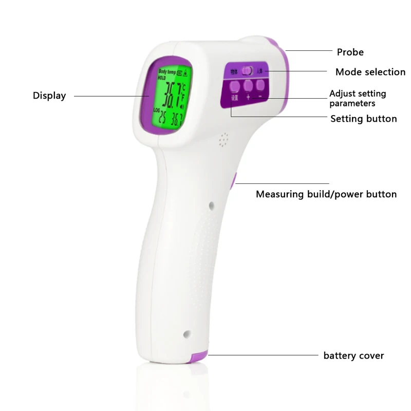 Loozykit детские цифровые термометры для взрослых инфракрасный термометр для тела лба бесконтактный прибор для измерения температуры