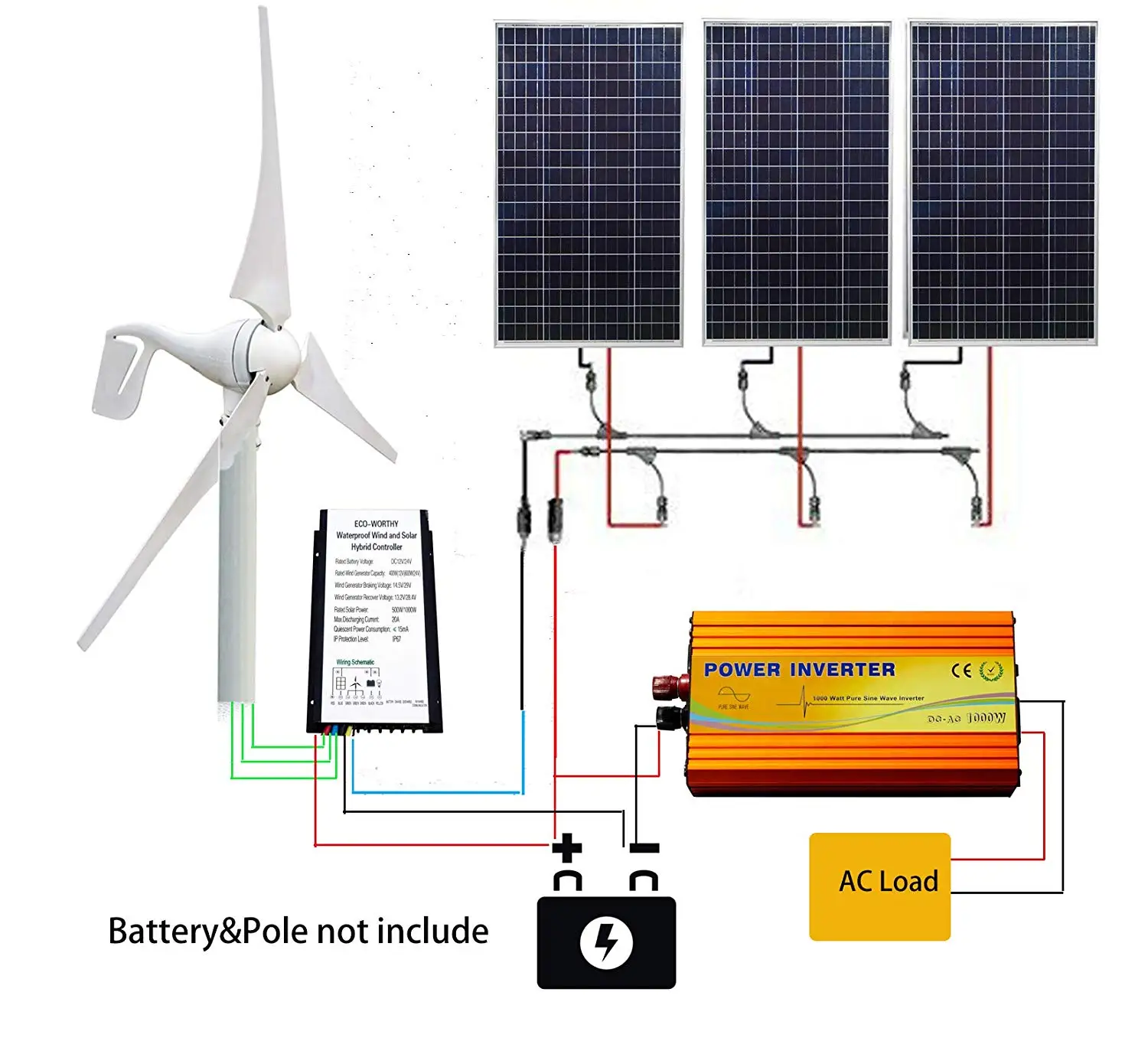 

800W Wind-Solar Generator Kit: 400W Wind Turbine &3PCS 140W Solar Panels &1000W 12V-110V Inverter &20A Hybrid Controller