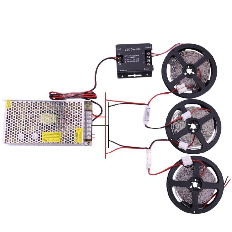 5050 strip 12v kit 15m d 1