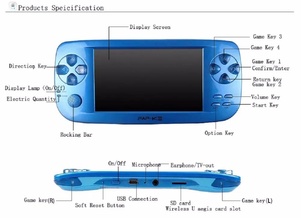 Портативных игровых Maker 4.3 "TFT HD Экран kiii встроенный 650 классической игры 4 ГБ памяти для GBC/CP1 /Neo Black, белый, синий