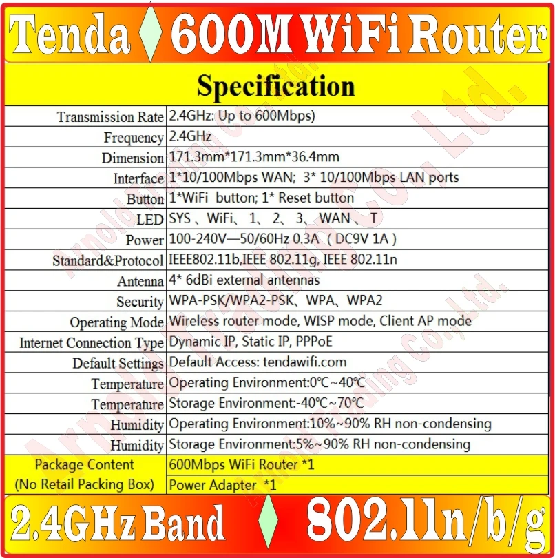 ЕС/Австралия/США/Великобритания PLUG, Chin-Firmware 2,4 ГГц 600 Мбит/с беспроводной маршрутизатор для большого дома офиса, Tenda N600 600 м WiFi маршрутизатор WISP Клиента AP