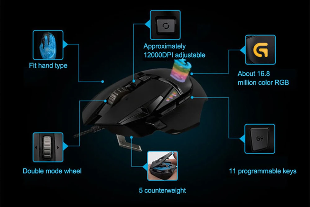 Оригинальная игровая проводная мышь logitech G502 HERO с датчиком HERO 16000 dpi LIGHTSYNC RGB программируемая настраиваемая для всех геймеров