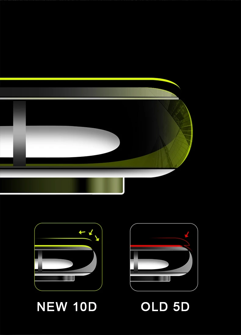 10D изогнутый край крышка Закаленное стекло на iPhone XS Max XS XR X полное стекло протектор экрана для iPhone 7 8 6 6 S Plus пленка