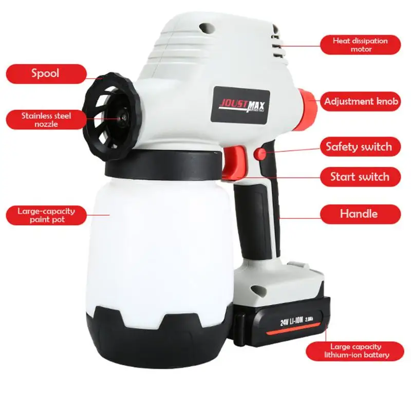 Joustmax JST81015 24 V литий ионный Батарея ручной Electric paint спрей пистолет Регулируемый