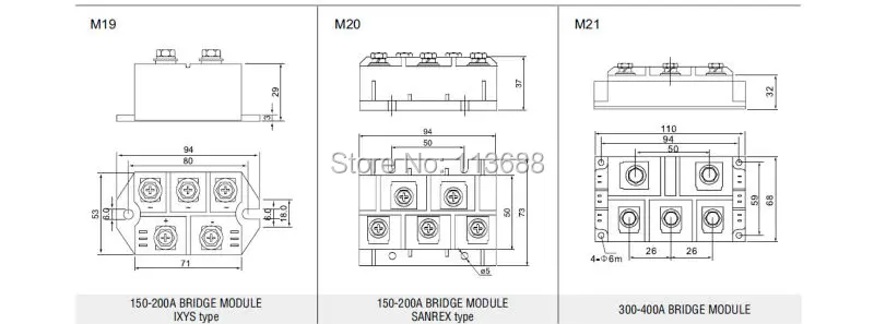 MODULE OUTLINE 7