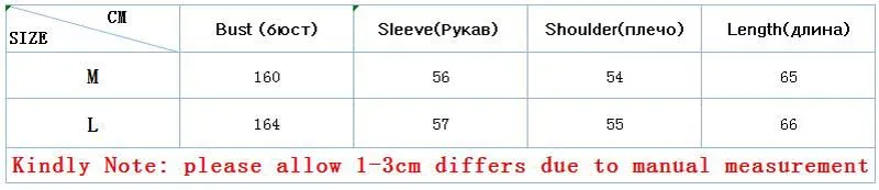 1.1