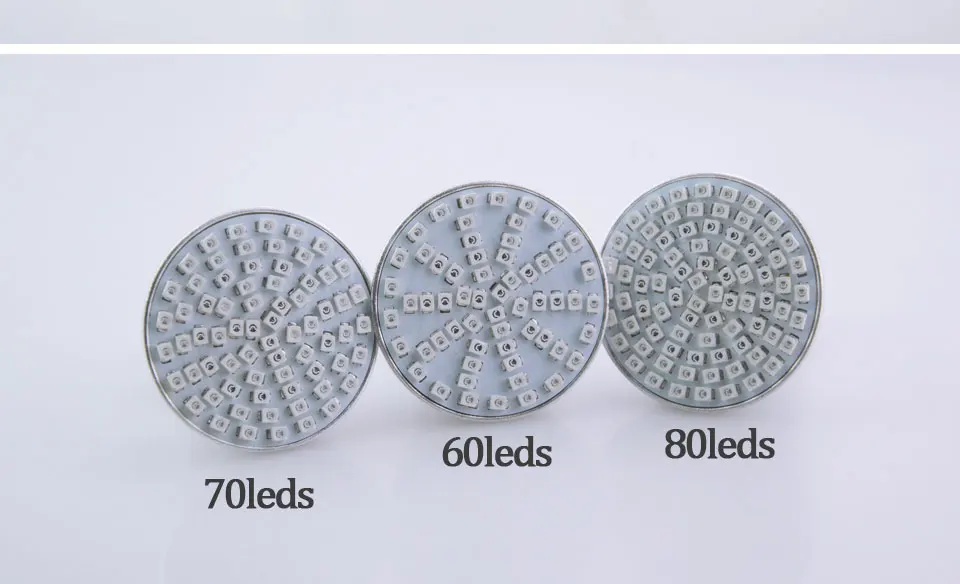 Full Spectrum GU10 E27 LED Grow Light Phyto Lamp For Indoor Flower Plants Garden Hydroponics  (8)