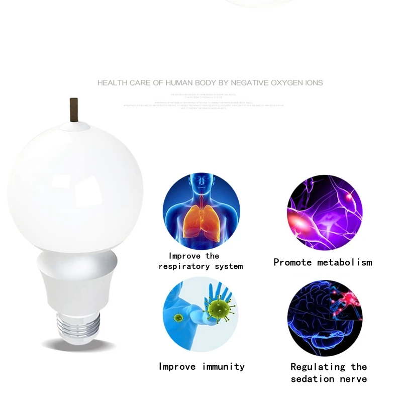 

Creative AL-2 negative ion smoking led bulb remove formaldehyde and remove odor air purifying lamp for Living room