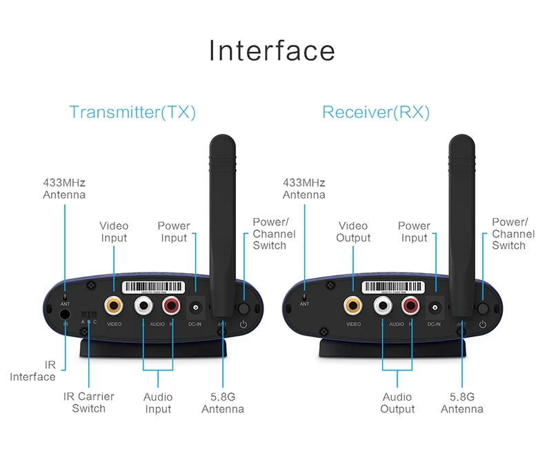 10_PAT-535-EN010-790R-Wireless AV Sender-20181129