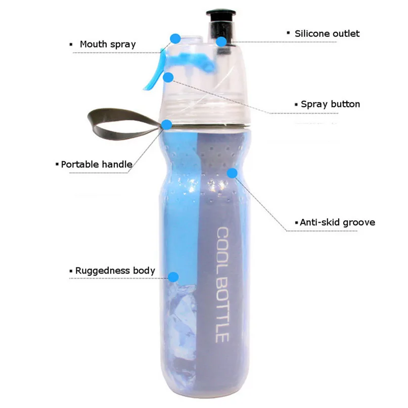 500ML Spray Sports Water Bottles Outdoor Cycling Camping Drink Bottle Outdoor Travel Sports Kettle Bicycle Outdoor Kettle #2A23 (1)