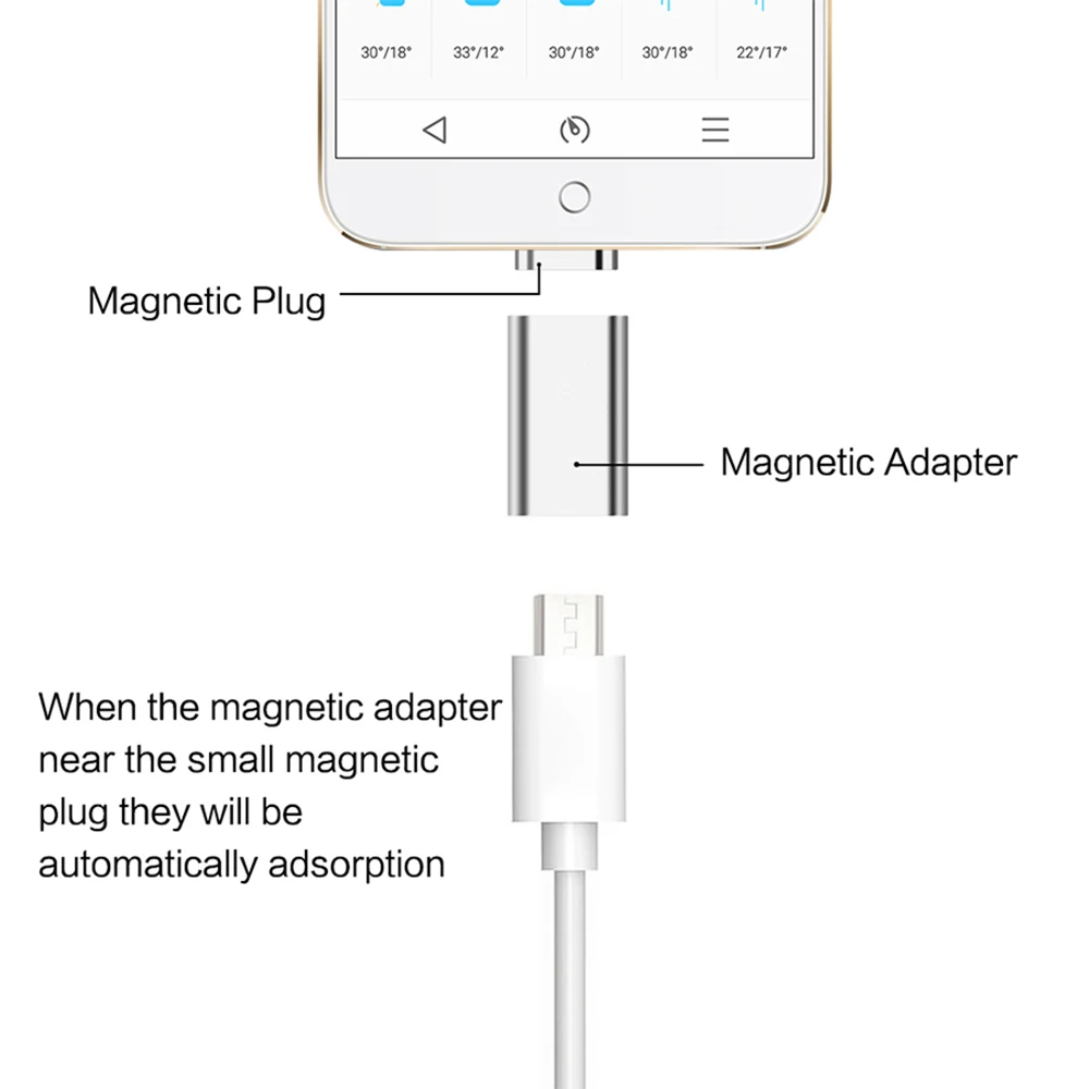 ACCGUYS Магнитный адаптер разъем для зарядки для iPhone USB кабель Micro USB-C type C OTG зарядное устройство для samsung Xiaomi huawei