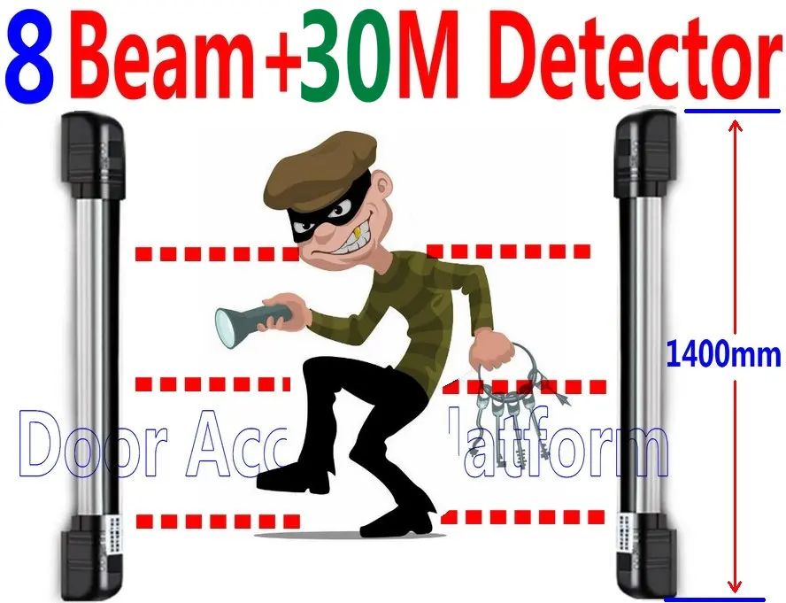 b293