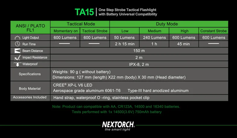 TA15-17