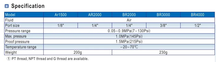 AirTAC Тип BR3000 клапан регулирования давления BR-3000 предохранительный клапан BR 3000