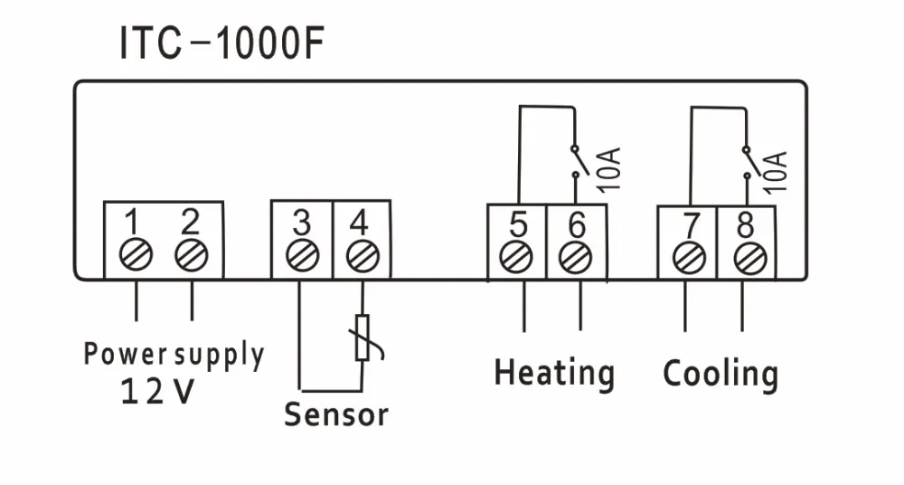 Us 15 99 Inkbird Itc 1000 Electronic Digital Heat And Cool Temperature Controller Fahrenheit Amp Centigrade Dual Relay Thermostat Ntc
