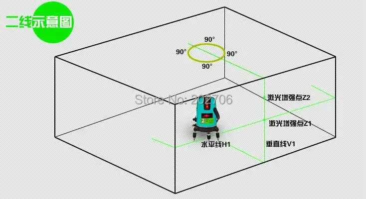 2 линии зеленый свет лазерный уровень 360 градусов Поворотный лазерный уровень, лазерные линии сверх яркий зеленый свет для внутреннего и наружного двойного использования