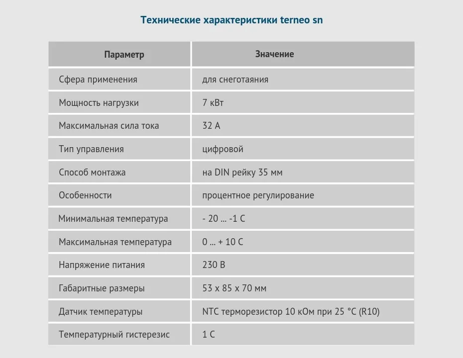 Terneo sn-Электрический термостат с цифровым управлением на din-рейке и датчиком температуры для нагрева крыши (7 кВт, терморегулятор)