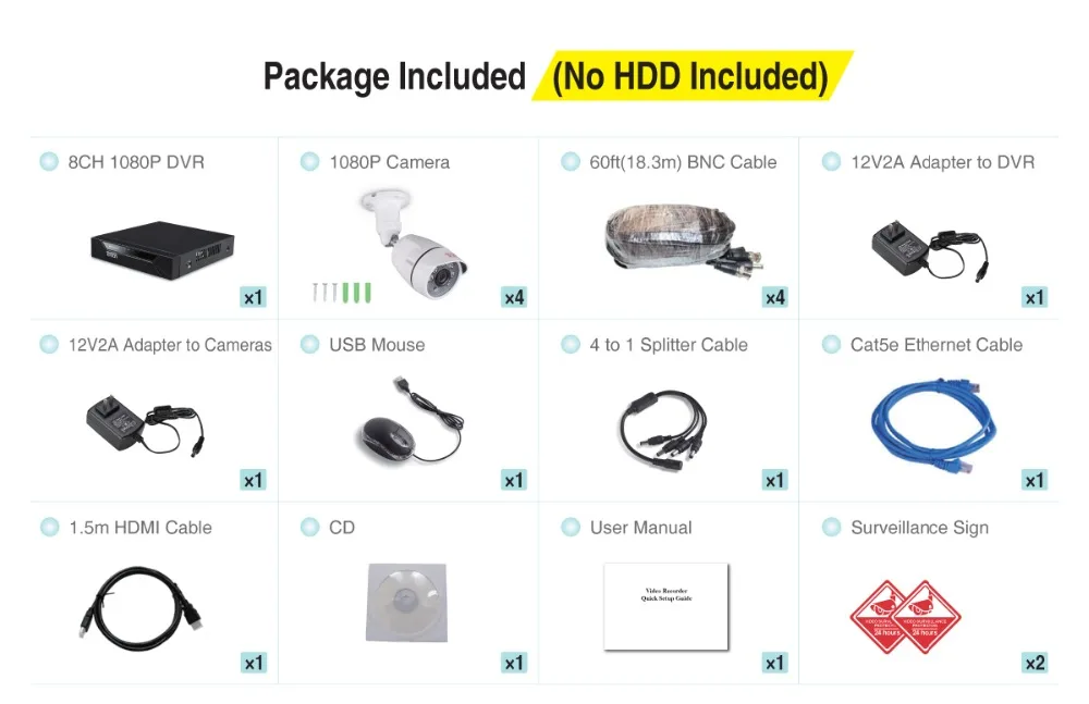 D5208HH+4CAM_Package Included