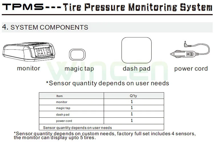 SOLAR CHARGE TPMS (4)