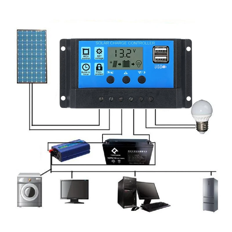 Controlador de Carga Dual Usb Solar Battery Painel Regulador Lcd 12v24v 10 - 20 30a 7 Cheap Controladores solares