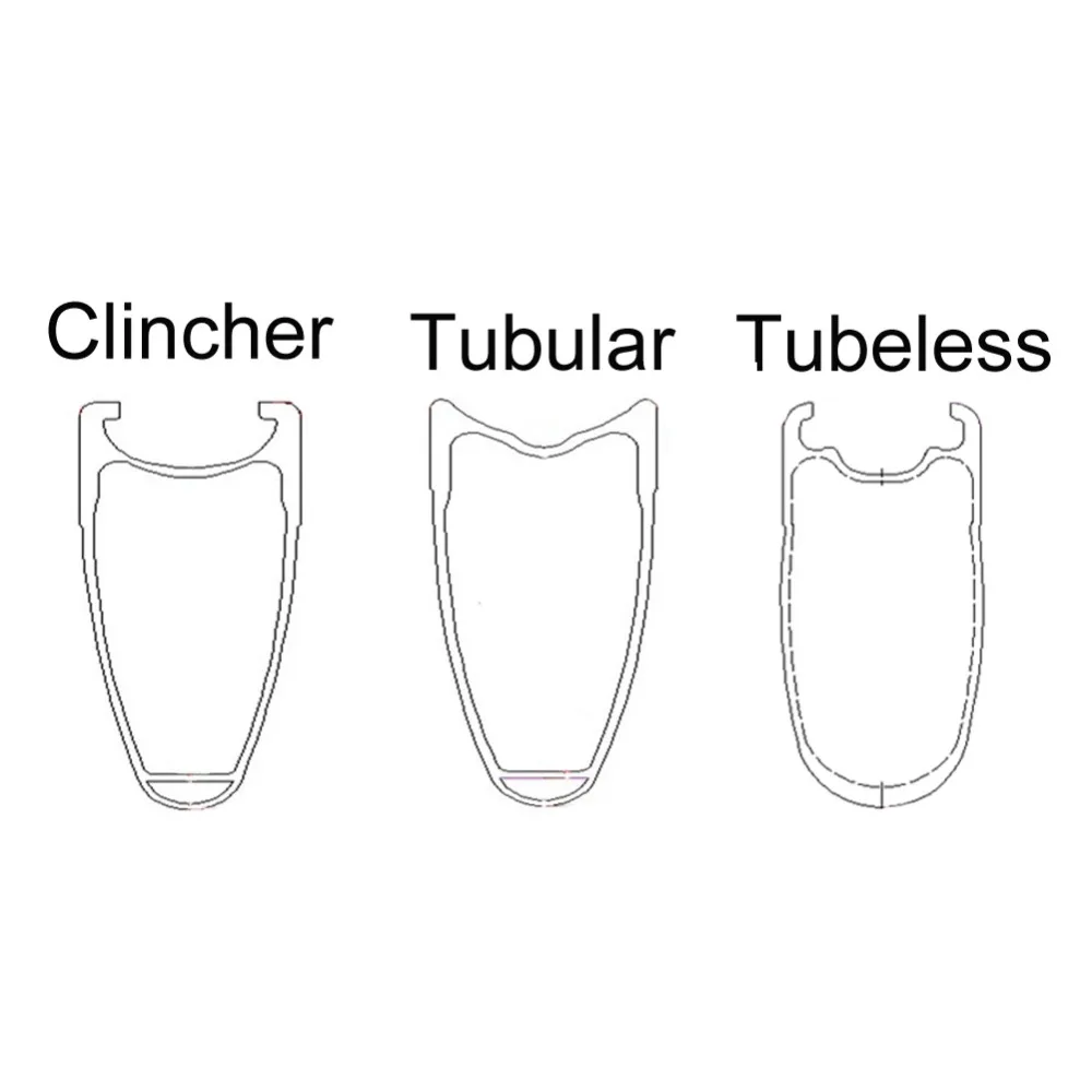 700C Carbon Bicycle Wheelset Disc Brake 6 Bolt Center lock Hub 24/38/50/60/88mm Clincher Tubular tubeless Cyclocross Bike Wheels