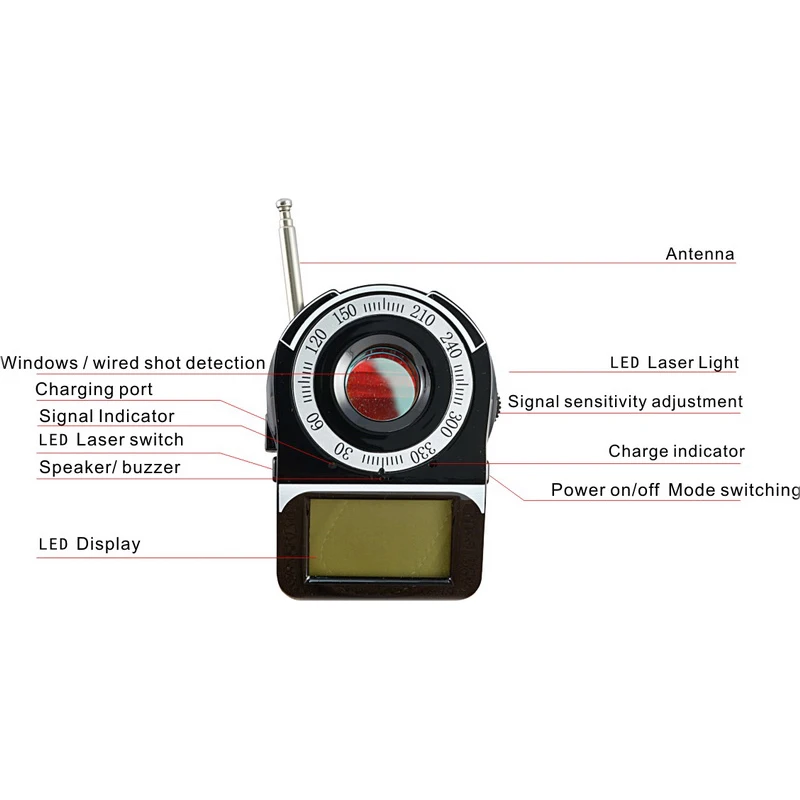 Новейший CC309 1," ЖК-отпугиватель насекомых антишпионский Лазерный беспроводной сигнал полный диапазон детектор сигнала детектор усиления