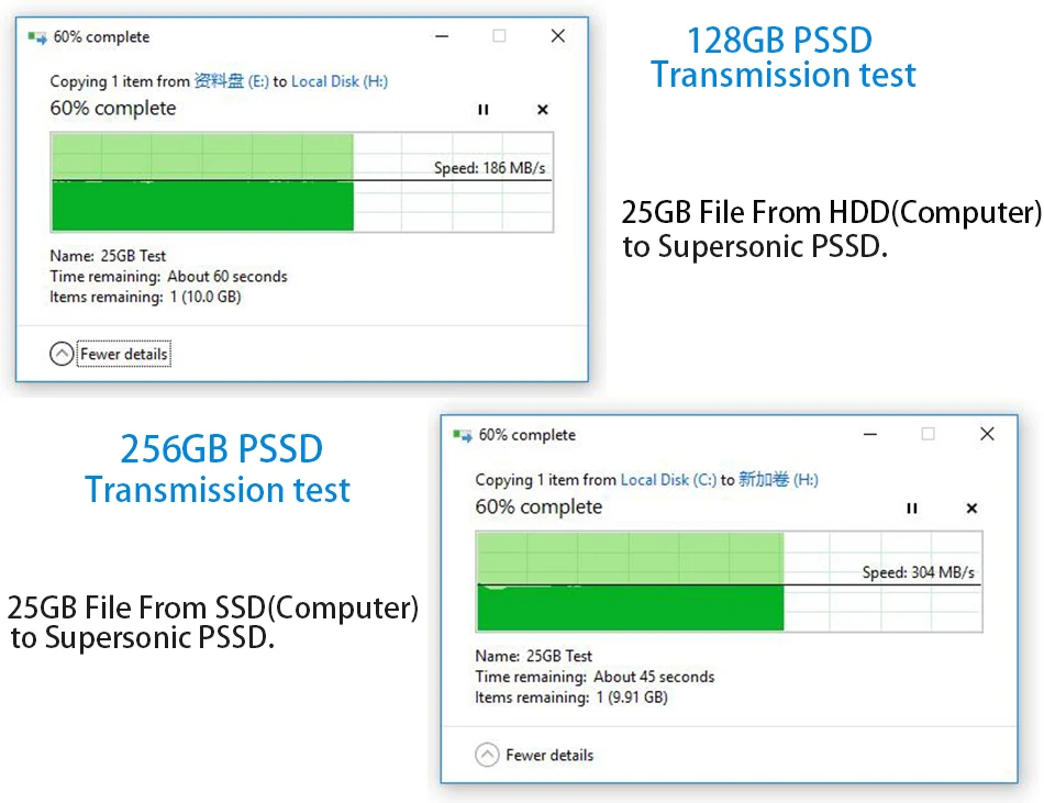 Сверхзвуковой внешний SSD 256 ГБ 512 1 ТБ 2 ТБ Typc-C 3,1 USB 3,0 высокая Скорость твердотельный накопитель для компьютера ноутбука Mac подарочный пакет