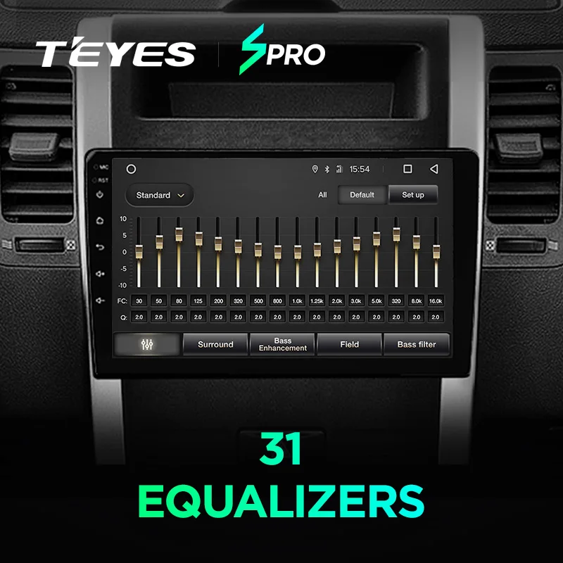 Excellent TEYES SPRO Car Radio Multimedia DVD Video Player Navigation GPS Android 8.1 4G For Nissan X-Trail XTrail X Trail T32 T31 Qashqai 2