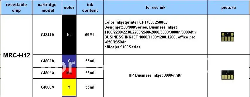 MRC-H12) сбрасываемый чип для HP12 C4804 C4805 C4806A бизнес струйный 3000 dhl