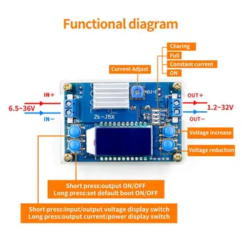 

DC DC Buck Converter CC CV Power Module 1.2-32V 5A Adjustable Regulated power supply Voltmeter ammeter