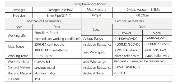 Вращающееся соединение 1 проход с электрическим кольцом скольжения 6 проводов/12 проводов/24 провода 5A/10A