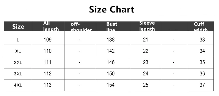 size