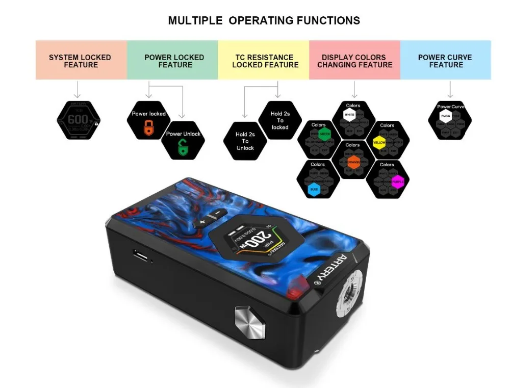 Artery Hive 200W TC Box Mod-6