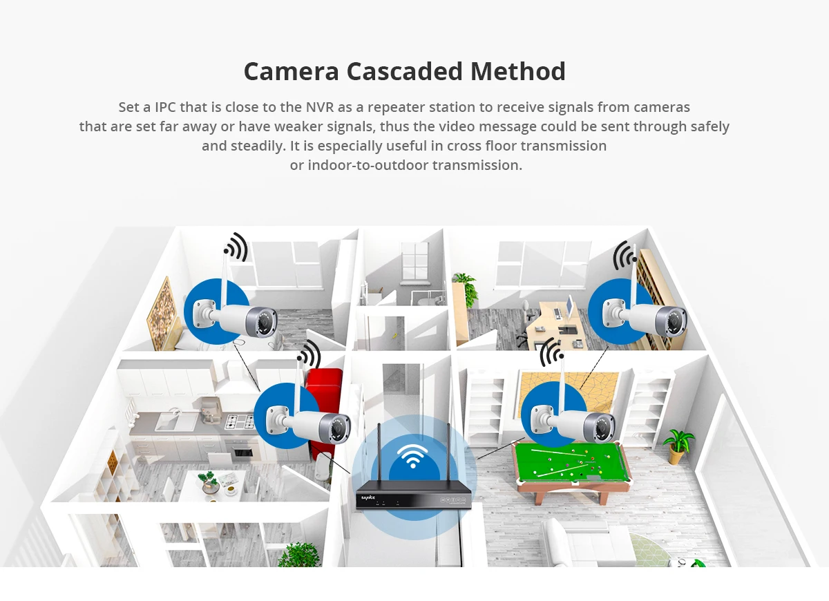 SANNCE 1080P 8CH беспроводная система безопасности 4 шт 2MP Всепогодная Крытая наружная Wifi камера s металлическая Wi-Fi CCTV комплект