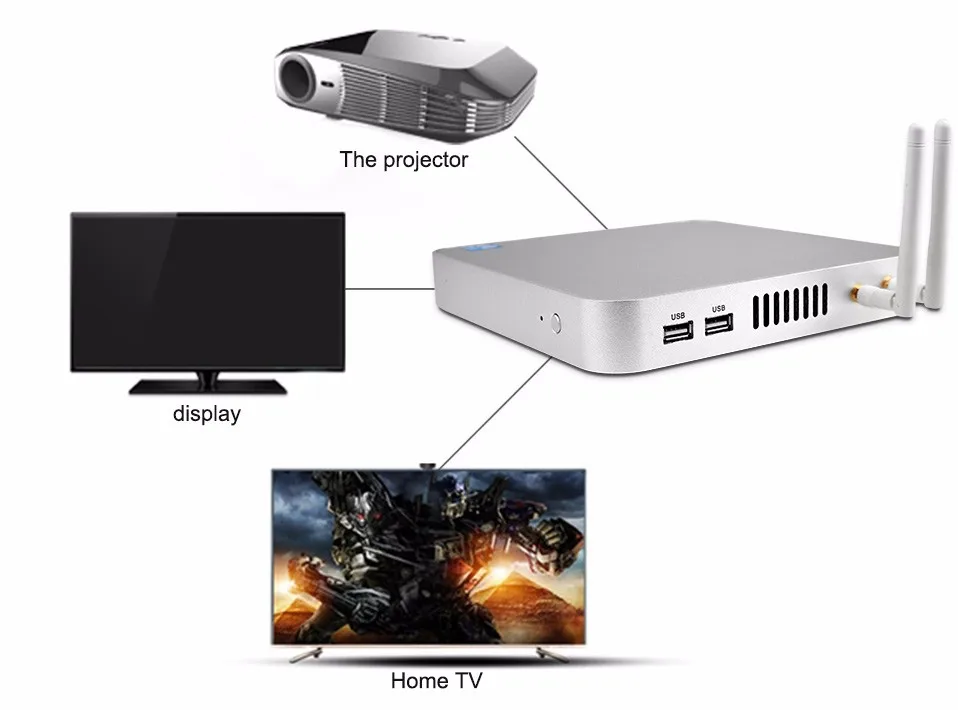 New Intel Celeron 1037U 4G RAM 64G SSD Fanless Mini PC HM77 USB3.0/2.0 VGA HDMI RJ45 Port Mini UMPC Low Cost Network Computer